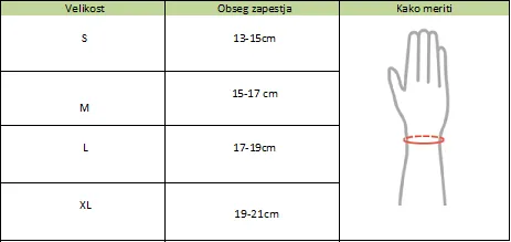 tabela1 1
