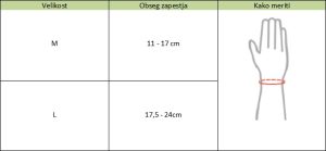 mere - fizio trgovina