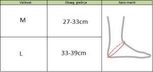 mere - fizio trgovina
